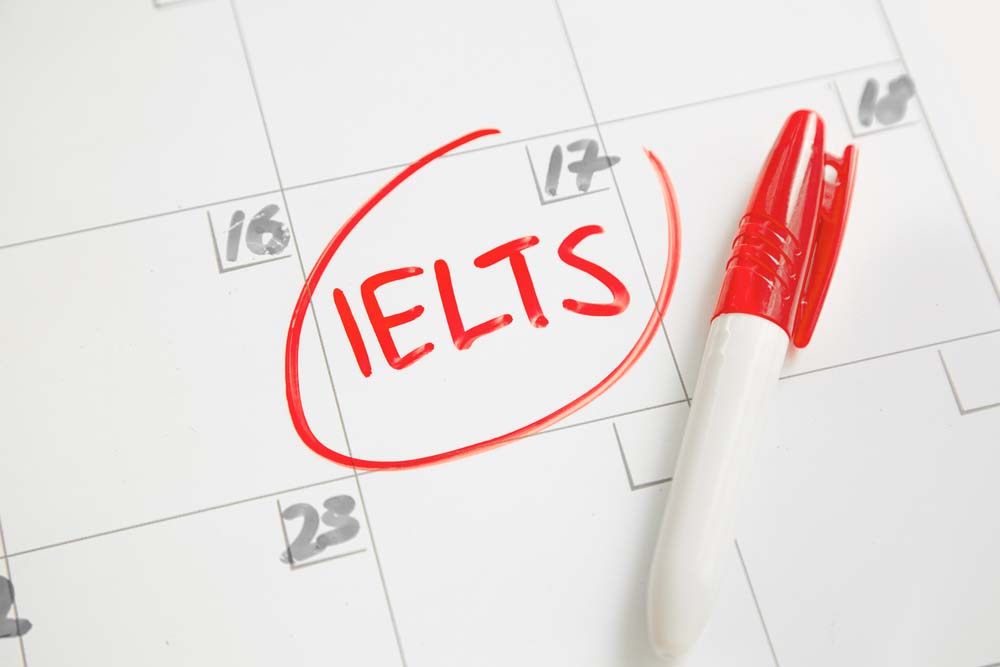 IELTS Requirement for PGWP - Everything You Need To Know in 2025
